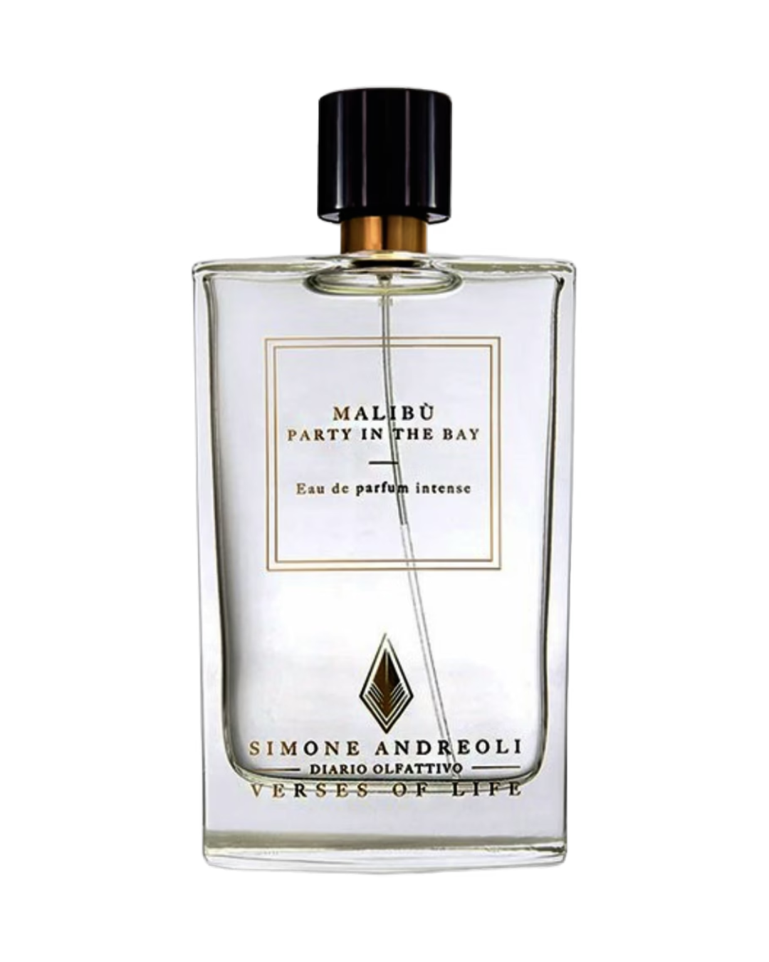 SIMONE ANDREOLI | MALIBÚ PARTY IN THE BAY INTENSE EDP